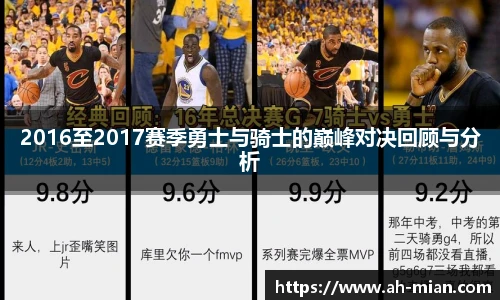 2016至2017赛季勇士与骑士的巅峰对决回顾与分析
